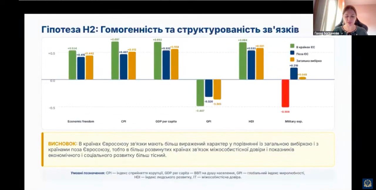 богданова_захист-2.jpg
