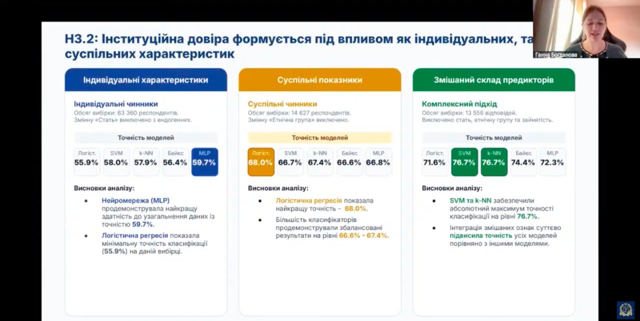 богданова_захист-3.jpg